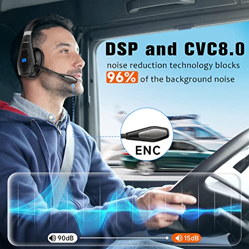 Conambo Bluetooth Headset V5.1, Trucker Bluetooth Headset with CVC8.0 Dual Mic Noise Canceling & Mute Button & 60 Hrs Workingtime Wireless On-Ear Headphones for Trucker Home Office Work Cell Phones