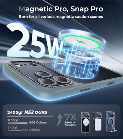 Magnetic for iPhone 17 Pro Max Case with Integrated Camera Protection, [Seamless Work with Magsafe] [Military Grade Shockproof] [Covered Camera Control Button] Case for iPhone 17 Pro Max 6.9'', Gray - color: Gray