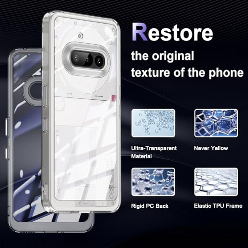 Case for Nothing Phone 3a, Military Grade Drop Protection Phone Case, Yellowing Resistant, Anti-Scratch Hard PC Back, Shockproof Hard Ultra-Thin Protective Cover, Clear - size: Nothing Phone 3a