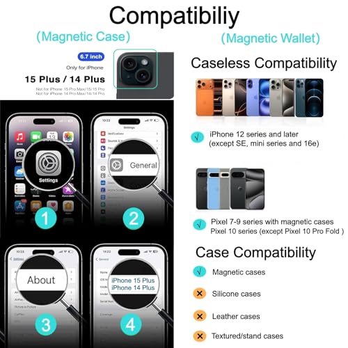 Magnetic for iPhone 15 Plus/iPhone 14 Plus Wallet Case, Deep Blue - color: Deep Blue, size: iPhone 15 Plus/14 Plus