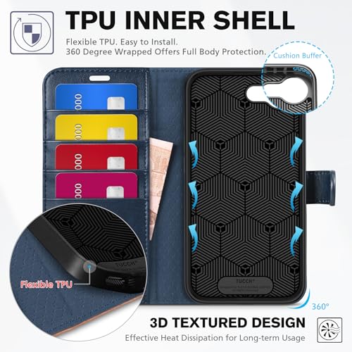 TUCCH Wallet Case for iPhone 17e & 16e (6.1"), 4 Card Holders, Blue & Brown | RFID Blocking, Viewing Stand, Shockproof TPU Shell, PU Leather, Magnetic Closure, Protective Folio Flip Cover - color: Two-tone Blue & Brown