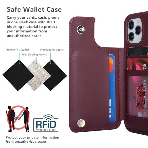 iCoverCase Compatible with iPhone 11 Pro Phone Case with Card Holder, Wallet Case for Women Men RFID Blocking PU Leather Protective Case 5.8 Inch (Wine Red) - color: Wine Red