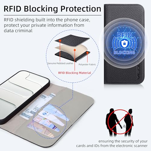 VISOUL Pebbled Leather Wallet Case for iPhone 17 Pro Max 6.9" 2025, Genuine Leather Flip Folio Cover with RFID Blocking Card Holders, Kickstand, Soft TPU Protective Flip Cover -Black+Gray - color: Black+Gray