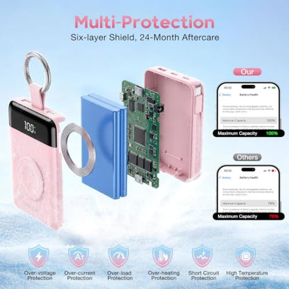 10000mAh Portable Charger,22.5W Power Bank& iWatch Charger,Pink - color: Pink, size: 10000mAh