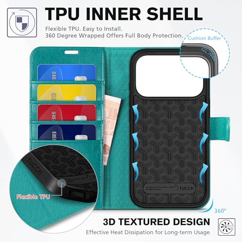 TUCCH Wallet Case for iPhone 17 Pro (6.3") 2025, 4 Card Slots, Cyan | RFID Blocking, Viewing Stand, Shockproof TPU Shell, PU Leather, Magnetic Closure, Protective Folio Flip Cover - color: Textured Cyan