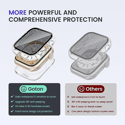 Goton Privacy Waterproof Case for Apple Watch 40mm Series 6/5/4/SE - color: Clear, size: 40mm