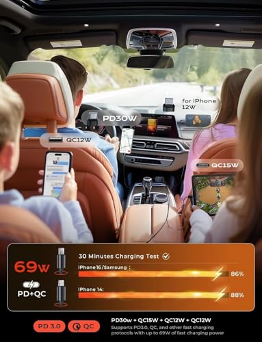 LISEN Retractable Car Charger 4 in 1 for Cars, 84W Retractable USB C, Black - color: Black, size: 31.5 Inch