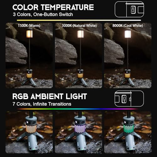 Telescopic Camping Lights with Stand, 40H Playtime, Magnetic Base - color: Green