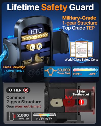 HTU 2026 Ultimate Best【True Military-Grade & Safety Cert】 Car Phone Holder - color: Blue