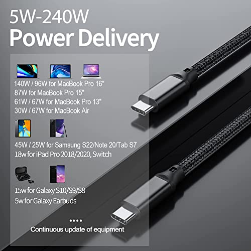 Elfesoul USB C to USB C Cable, 4.0 USB-C Cable 6.6ft, 240W, 8K HD, 40 Gbps - size: 6.6ft