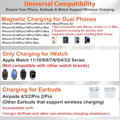 3 in 1 Charging Station for Apple Devices,ATravel Wireless Charger Dock for iPhone 16