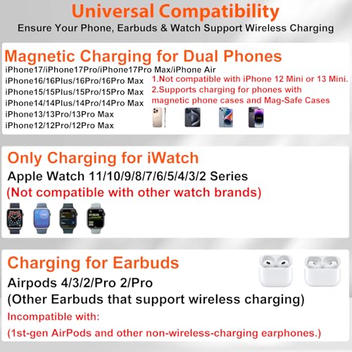 Dual Phone Magnetic Wireless Charging Station for Apple Devices/Apple Ecosystem,with Auto-Switch 7-Color Light & Clock, Compatible with iPhone 17/16/15, for iWatch 11/10/9 & AirPods Pro3（Cream