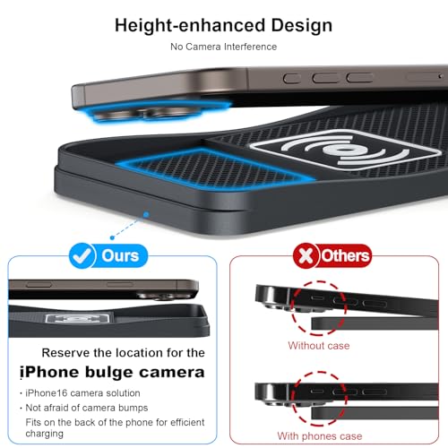 Wireless car Charger Charging pad 15W Fast Wireless Phone Charger Non Slip FastCharger for car Cell Phone Cordless Charging mat Compatible with iPhone 16/15/14/13/12 Pro Max,Samsung S23 S22 S20(S13)