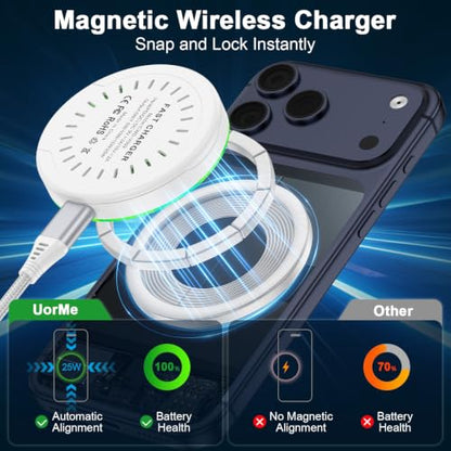 Wireless Charger 25W Fast Magnetic Charger for Google Pixel 11 Pro Fold 10A - color: White-W