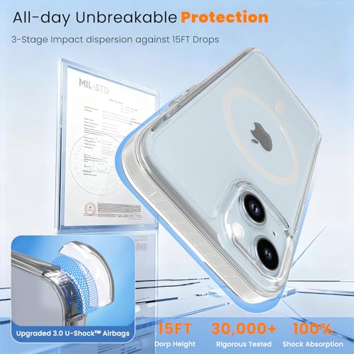 DEERLAMN Magnetic Clear Case for iPhone 13/iPhone 14 6.1-Inch, [Compatible with Magsafe][Anti-Yellowing] Transparent Slim Shockproof Protective Phone Cover, White - color: White, size: iPhone 13/14-6.1 Inch