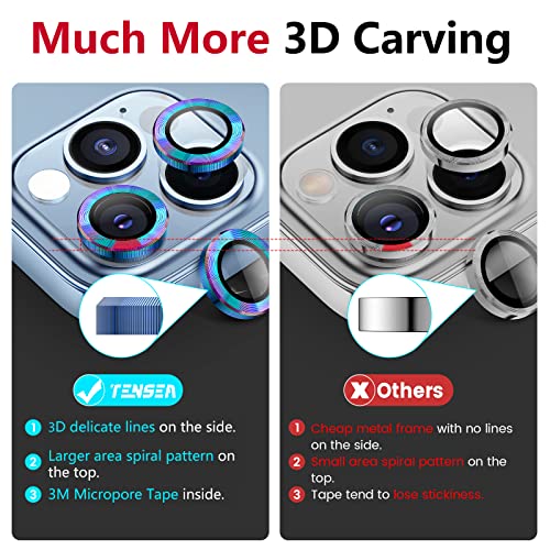 Tensea Camera Lens Protector Ring for iPhone 13 Pro - iPhone 13 Pro Max - color: Colorful