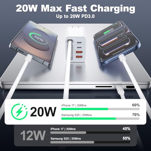 5-in-1 Retractable Wall Charger, 40W Retractable iPhone Charger Wall Plug - size: 1Pack