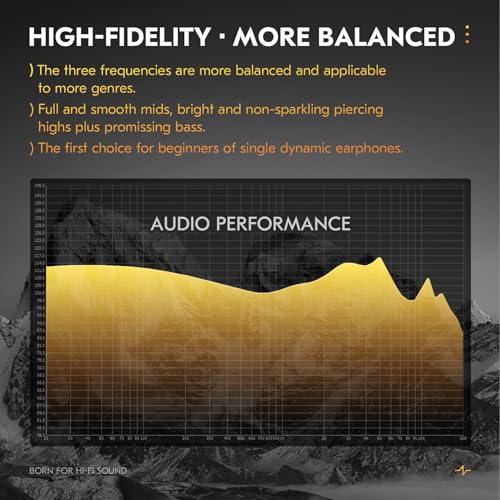 CCZ DC03 1DD HiFi in Ear Monitor Headphones Gaming Earbuds,Gun,Without Mic - color: Gun, size: 3.5mm, without Mic