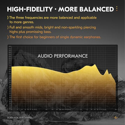 CCZ DC03 1DD HiFi in Ear Monitor Headphones Gaming Earbuds,Gun,Without Mic - color: Gun, size: 3.5mm, without Mic