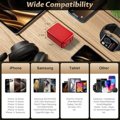 Flat USB C Wall Plug 2Pack 40W Foldable Slim Fast Charging Block - color: Red | 2-Pack | 4-Port