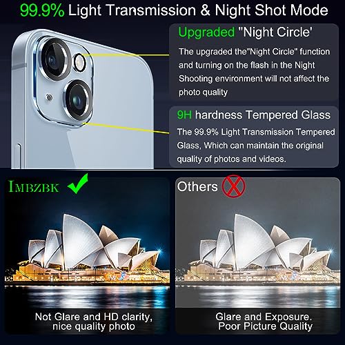 IMBZBK Screen Protector for iPhone 14, Tempered Glass, 3+3 Pack - color: 14-Transparent