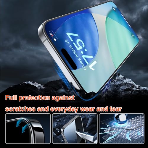 OneFish 360 Privacy Screen Protector Compatible with iPhone 17 Pro Max - size: iPhone 17 Pro Max
