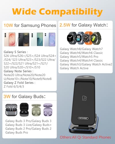 Wireless Charger Samsung Charging Station for Samsung Devices