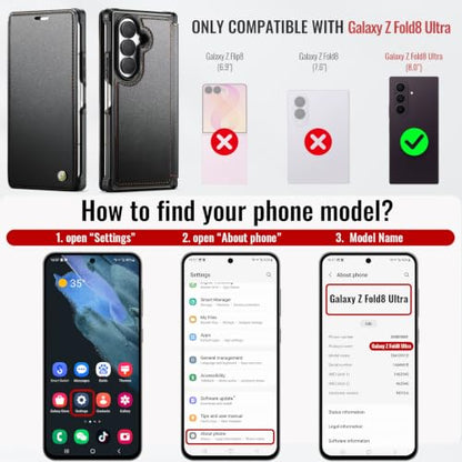 for Samsung Galaxy Z Fold 8 Ultra - Case Wallet Slim, Black - color: Black, size: Samsung Galaxy Z Fold 8 Ultra