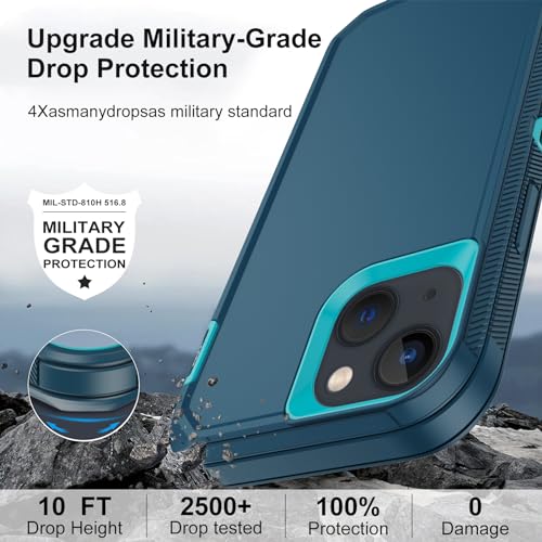 for iPhone 13 Case with 2 Screen Protector,Shockproof Drop Protection Full Body Heavy Duty 3 Layer Military Rugged Durable Phone Cover for Apple iPhone 13 6.1" (Teal) - color: Teal