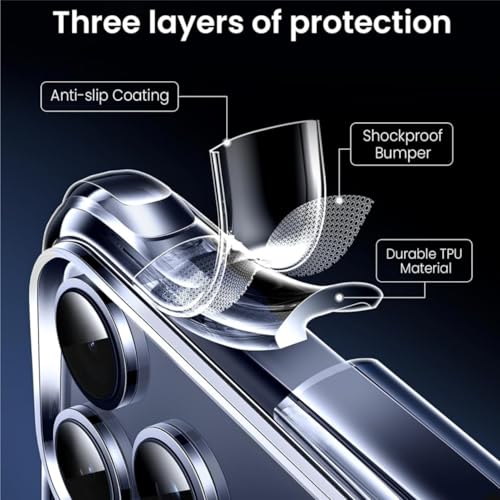 5 in 1 Clear Case for iPhone 17 Pro Max 6.9-Inch, with 2 Screen Protector and 2 Camera Lens Protector, 9H Edge Protection Tempered Glass Film, Shockproof Drop Transparent Protection Cover - size: iPhone 17 Pro Max