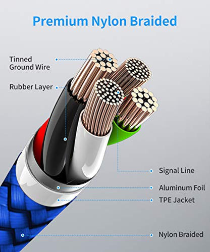 etguuds USB C to USB C Cable 4ft, 2-Pack 60W C to C Cable Fast Charging - color: Blue, size: 4ft