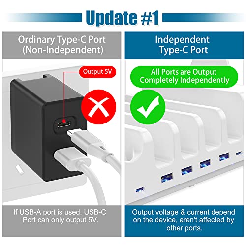 AGVEE 140W 9in1 Multi USB Charging Station Organizer Family Block Hub with Multi Cables, 3 Wireless Charger Dock for Apple iPad iPhone Cell Phone Samsung Android Tablet Multiple Devices, White