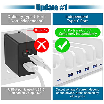 AGVEE 140W 9in1 Multi USB Charging Station Organizer Family Block Hub with Multi Cables, 3 Wireless Charger Dock for Apple iPad iPhone Cell Phone Samsung Android Tablet Multiple Devices, White