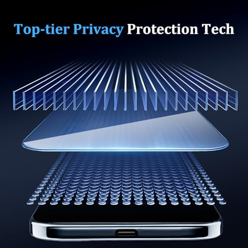 (3+2 Pack) 360° Privacy Screen Protector for iPhone 17 Air 【4 Way Anti Spy】 + Camera Lens Protector,9H Shatterproof, Anti-Peep,Bubble-Free, Case Friendly Easy Installation Frame Included - size: iPhone 17 Air