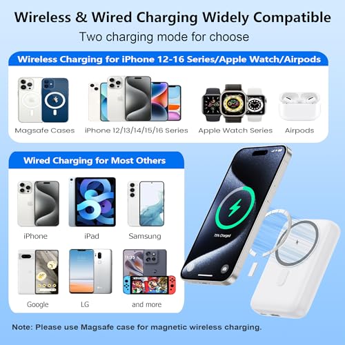 Magnetic Portable Charger for iPhone and Apple Watch, 10800mAh 25W PD Fast Charging USB C Power Bank, 4 Outputs Dual-Side Magnet Travel Essentials Battery Pack for iPhone 18/17/16/15/14/13/12, White - color: White