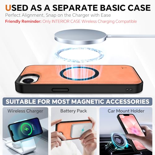 TUCCH Detachable 2-in-1 Case Wallet for iPhone 17e & 16e 6.1", Peachy Pink | 4 Card Slots, RFID Blocking, Wireless Charging, Viewing Stand, Wrist Strap, PU Leather, Shockproof TPU, Magnetic, Flip Cover - color: Textured Peachy Pink