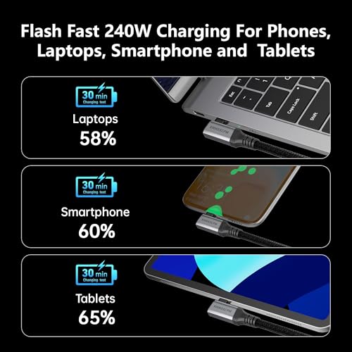 Short Right Angle USB C Extension Cable 2FT Compatible with Thunderbolt 4/3,USB4 40Gbps Data Transfer,USBC 90 Degree Male to Female Extension Cord,240W Fast Charging,8K@60Hz/4K@120Hz Video. - size: 2FT