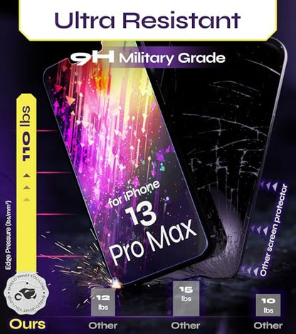 Defenslim for iPhone 13 PRO MAX Screen Protector (2Pack), Easy Auto-Dust & Align Install Kit, 6.7" Tempered Glass, 9H Hardness, Ultra HD Clear, Case Friendly, WonderShield