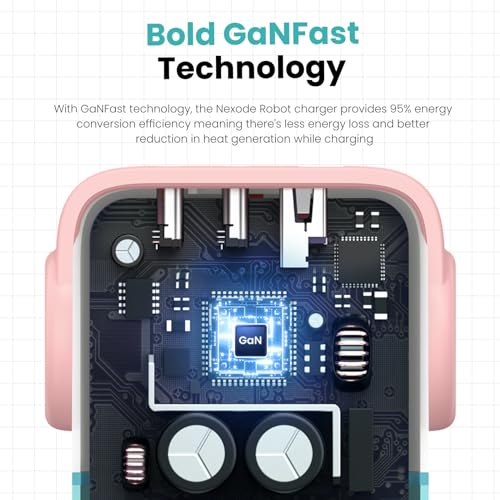 UGREEN Uno 65W 3-Port USB C Charger Adapter, GaN Fast Charging Block, Green - color: Pink Blue