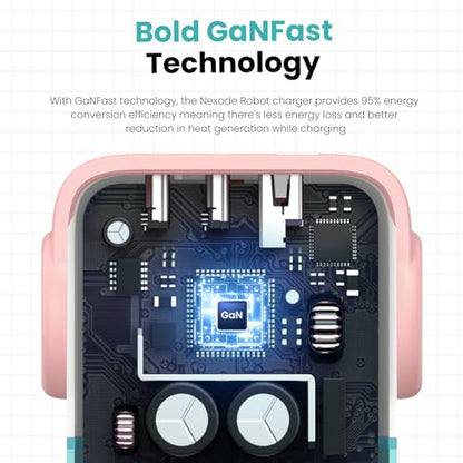 UGREEN Uno 65W 3-Port USB C Charger Adapter, GaN Fast Charging Block, Green - color: Pink Blue