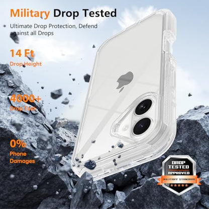 TUTUKII for iPhone 17 Case Clear | Heavy Duty Shockproof, Anti-Drop, Anti-Yellow,Triple-Layer Transparent Protective Phone Cover, 6.3" - color: Clear, size: iPhone 17 6.3"