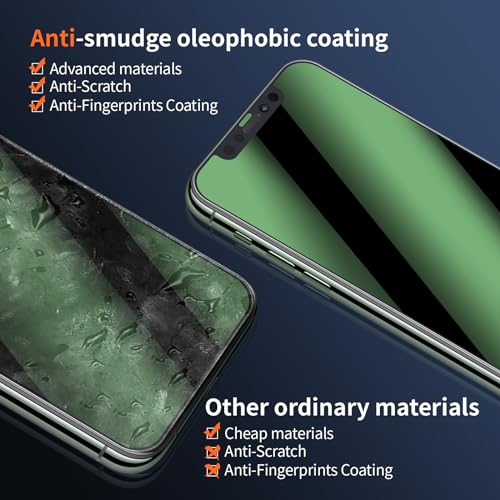[3 Pack] for iPhone 11 Pro Max/Xs Max Privacy Screen Protector - size: iPhone 11 Pro Max/Xs Max