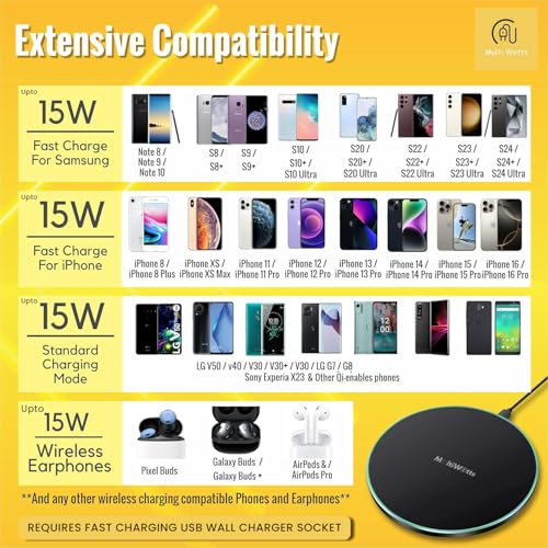 Fast Certified Wireless Charger pad Compatible with iPhone (17/16/15/14/13/12/X/8, Samsung (S26/S25/S24/S23/S22/S20/S10/S9/S8/Note8/9/10 & Other Wireless Charging Compatible Phones and Earphones