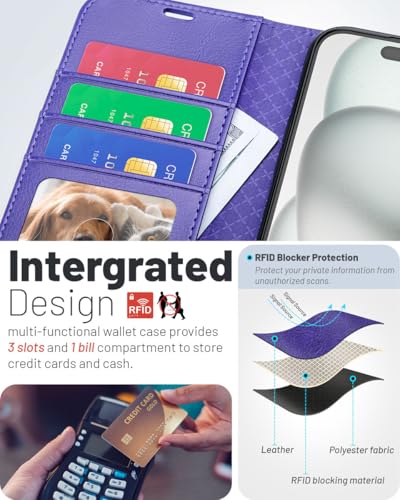 OCASE for iPhone 17e/iPhone 16e Wallet Case, Card Holder, Purple | RFID Blocking, Kickstand, Magnetic Closure, PU Leather Flip Folio, Shockproof TPU Shell, Protective Phone Cover (6.1") - color: Purple