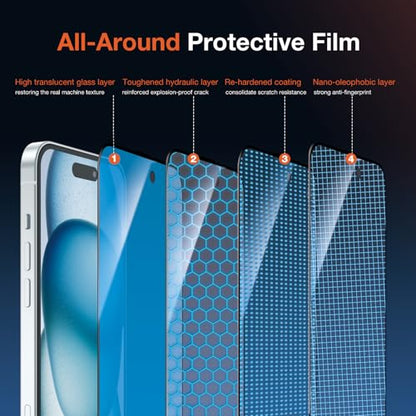KUZOOM 2Pack Privacy 9H+ Tempered Glass Screen Protector for iPhone 15Plus - color: Black 15Plus
