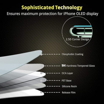 2 Pack Compatible with Samsung Galaxy Tab A11+ Plus/Galaxy Tab A9 Plus (11 Inch) Screen Protector,Full Coverage 9H Tempered Glass Film,HD Clear Scratch Resistant,Bubble-Free