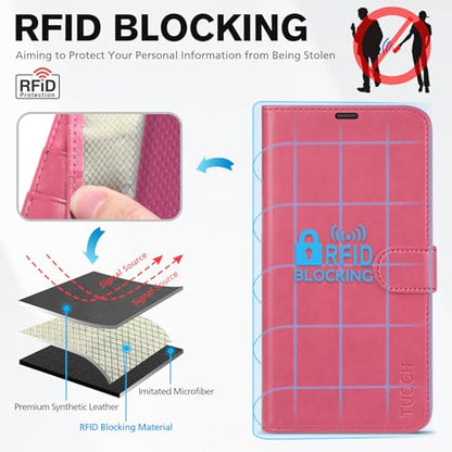 TUCCH Case Wallet for iPhone 14 (6.1") 2022, RFID Blocking Folio, Hot Pink | 4 Card Holders, Kickstand, PU Leather, Magnetic Closure, Shockproof TPU Shell, Protective Flip Cover - color: Hot Pink