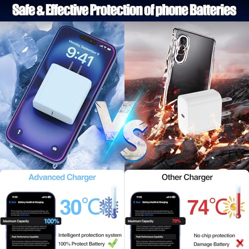 45W USB C Fast Charger for iPhone 17/ Air/16/15 Pro Max - color: Blue, size: 2Pack-10FT-iPhone15-17