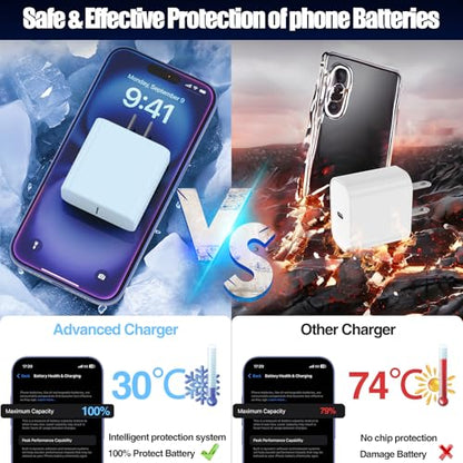 45W USB C Fast Charger for iPhone 17/ Air/16/15 Pro Max - color: Blue, size: 2Pack-10FT-iPhone15-17
