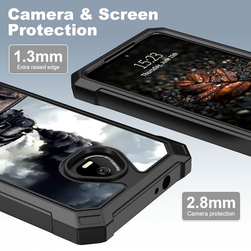 for Schok Volt Sv67q Sv67332 Case with Screen Protector, Military Grade Drop Protection, Dual Layer Hybrid Shockproof Protection TPU Phone Case for Schok Volt Sv67q, Train - color: Train